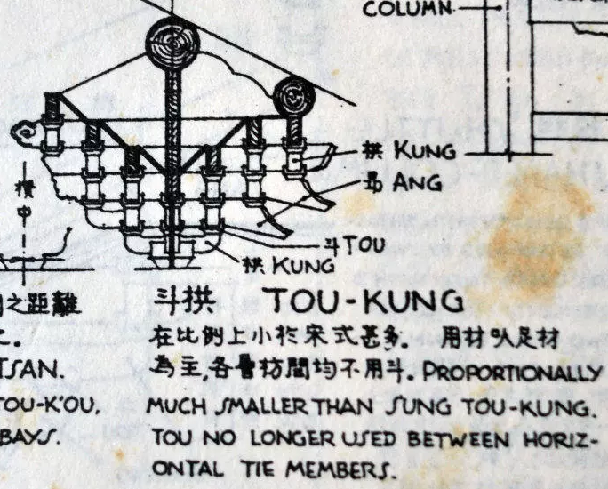 清式斗拱